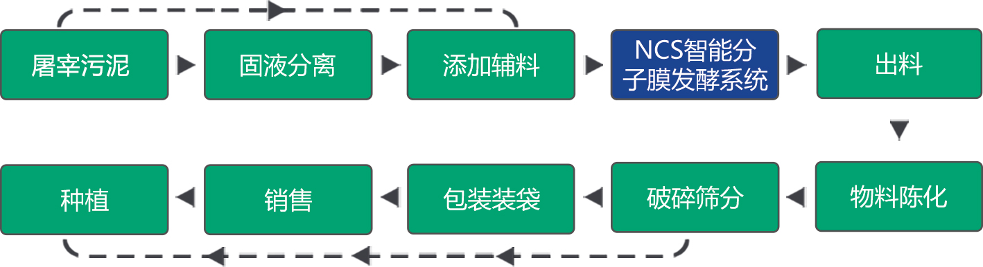 未標(biāo)題-5.jpg